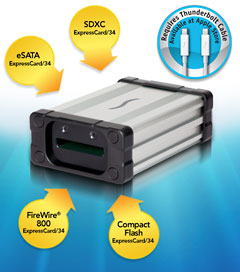 Sonnet Echo ExpressCard/34 Thunderbolt Adapter