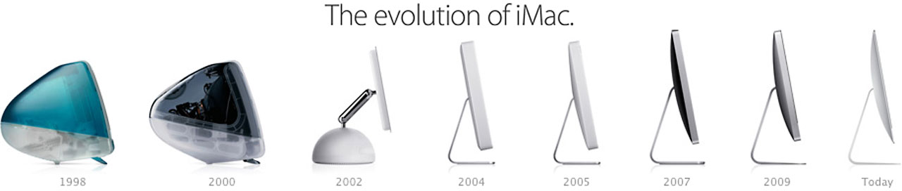 iMac evolution, 1998 to 2012