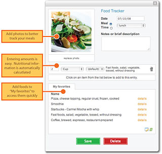 food tracker