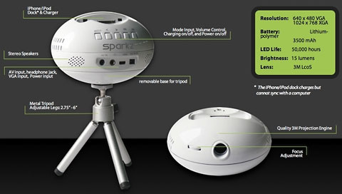 iPhone/iPod Dock Pico Projector