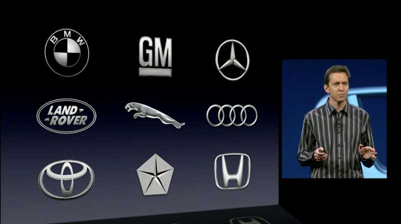 9 Automakers Partner with Apple for 'Eyes Free' Siri Support