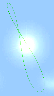 analemma