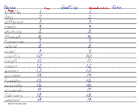 trace, copy, abc order