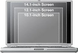 Titanium PowerBook showing smaller display sizes