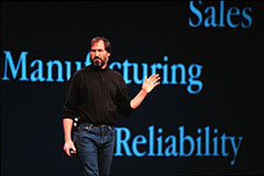 Apple keynote presentation