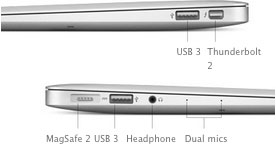 Ports on Early 2014 11" MacBook air