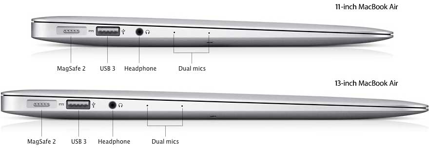 Left side of 2013 MacBook Air