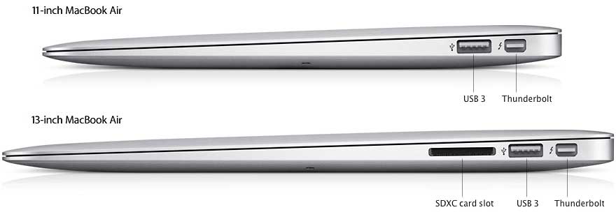 Right side of 2013 MacBook Air