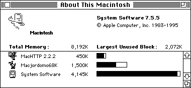 Mac II with RAM Charger installed.