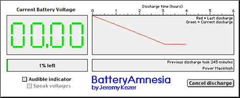 Battery Amnesia display