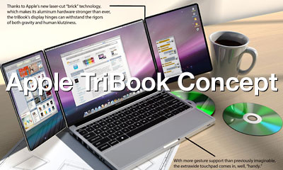 Apple TriBook concept by kromekat