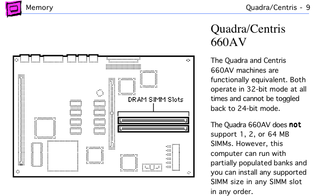 Centris 660av and Quadra 660av page from Apple Memory Guide.