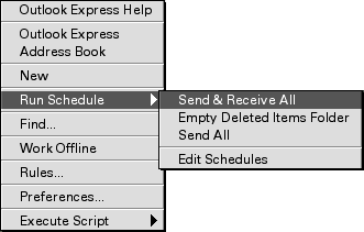 contextual menus in Outlook Express