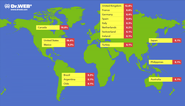 Distribution of Flashback on Macs around the world