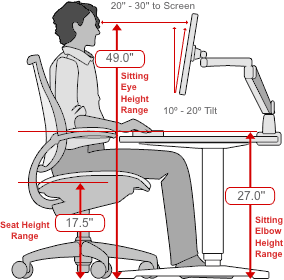 Human Solution recommended desk for someone 5'11" tall.