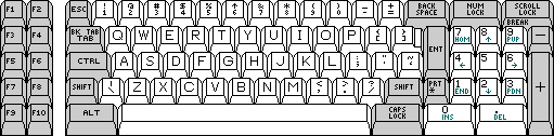 IBM PC keyboard layout