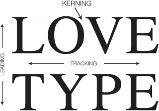 Kerning, tracking, and leading