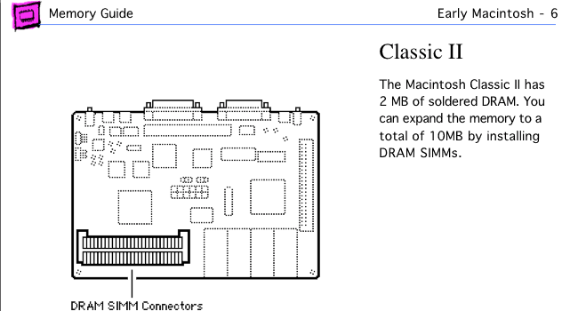 Mac Classic II page from Apple Memory Guide