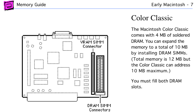 Mac Color Classic page from Apple Memory Guide
