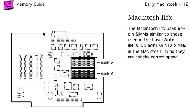 Memory Upgrades: Mac IIfx | Low End Mac