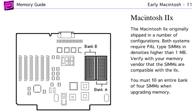 Mac IIx page from Apple Memory Guide