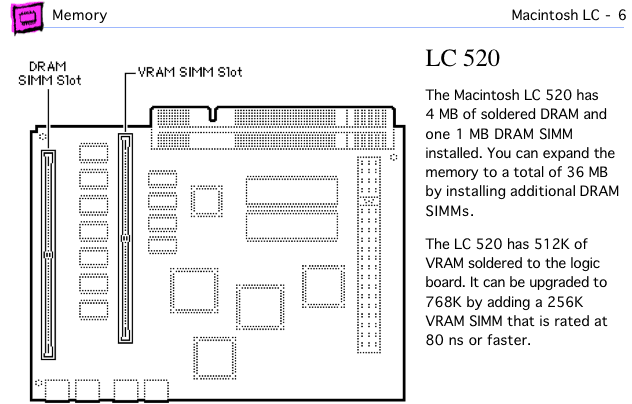 Mac LC 520 page from Apple Memory Guide