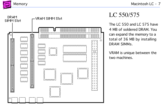 Mac LC 550/575 page from Apple Memory Guide