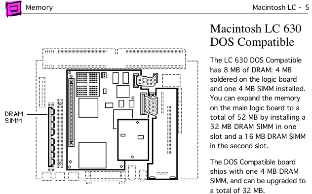 LC 630 DOS Compatible page from Apple Memory Guide.