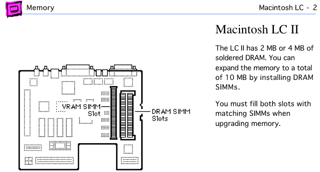Mac LC II page from Apple Memory Guide