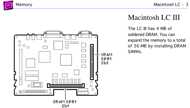 Mac LC III page from Apple Memory Guide