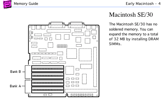 Mac IIcx page from Apple Memory Guide