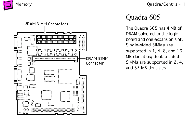 Quadra 605 page from Apple Memory Guide