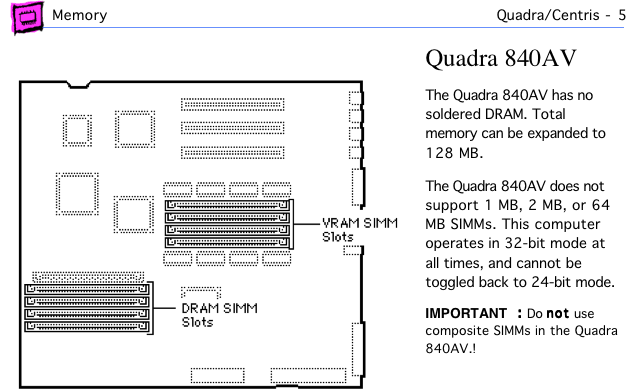 Quadra 840av page from Apple Memory Guide.