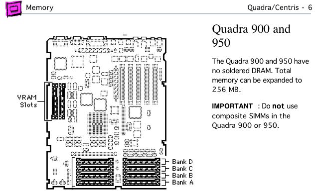 Quadra 900 and 950 page from Apple Memory Guide.