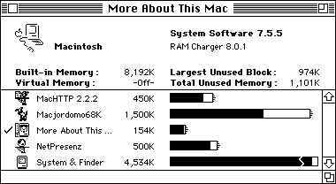 RAM Charger 8 on Mac II