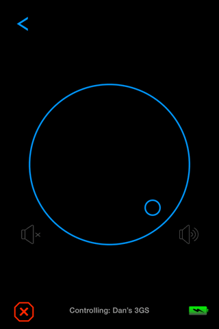 Tango Remote volume control