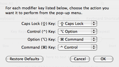 Keyboard mods in OS X 10.4 Tiger