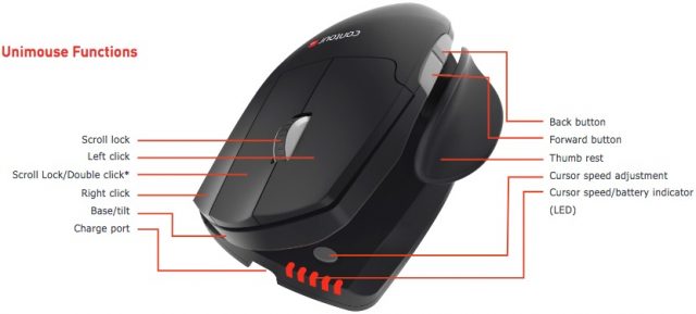 Wireless Contour Unimouse 