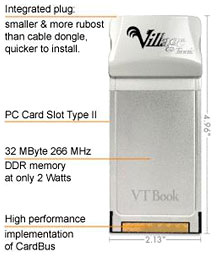VTBook 32 MB PC Card Graphics Card