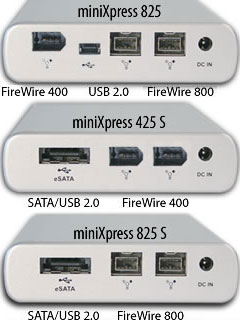 minixpress configurations