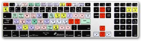 Keyboard cover from KB Covers