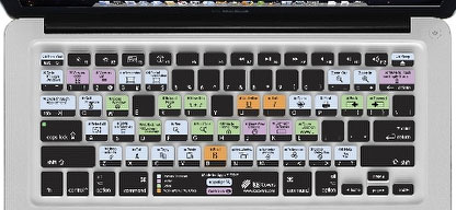 Mac OS X Shortcuts Keyboard Cover
