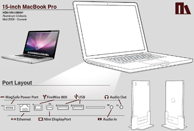 Henge Dock for 15" MacBook Pro