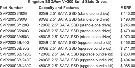 Kingston SSDNow V+200 specifications
