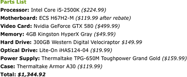 Cost of building a compact gaming PC
