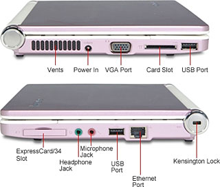 ports on Lenovo IdeaPad S10-1208U