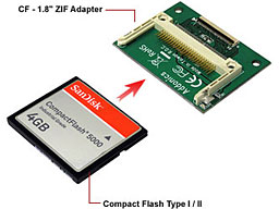 CF-to-ZIF adapter