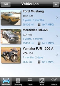 Cars iManager