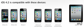 iOS 4.3.1 compatible devices