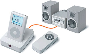 Xitel HiFi-Link for iPod